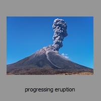 progressing eruption